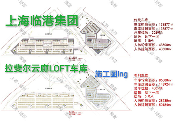 渝中G60科创云廊LOFT专利车库（上海博普授权）