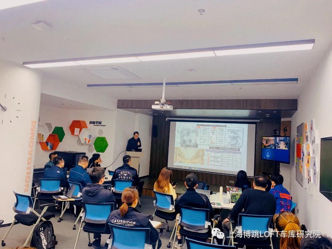 渝中【上海博普】董事长初光先生受邀前往世茂集团进行“Loft车库专题会”授课演讲